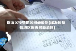 瑶海区疫情地区图表最新(瑶海区疫情地区图表最新消息)