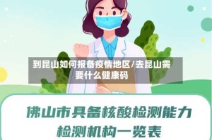 到昆山如何报备疫情地区/去昆山需要什么健康码