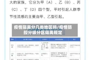 疫情隔离分几类地区吗/疫情防控分级分区隔离规定