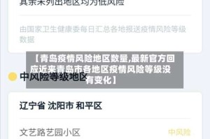 【青岛疫情风险地区数量,最新官方回应近来青岛市各地区疫情风险等级没有变化】