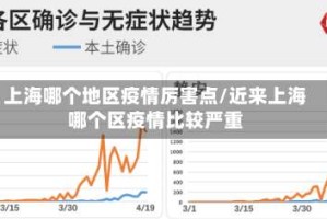 上海哪个地区疫情厉害点/近来上海哪个区疫情比较严重