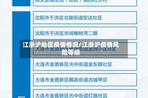 江浙沪地区疫情情况/江浙沪疫情风险等级