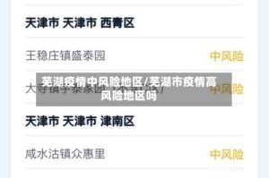 芜湖疫情中风险地区/芜湖市疫情高风险地区吗