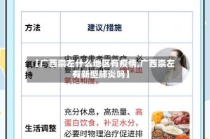 【广西崇左什么地区有疫情,广西崇左有新型肺炎吗】