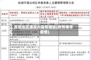 疫情地区播报内容有哪些(疫情播报疫情)