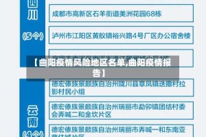 【曲阳疫情风险地区名单,曲阳疫情报告】