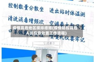 疫情高危地区摸排措施(疫情防控高危人员应急处置工作流程)