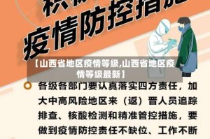 【山西省地区疫情等级,山西省地区疫情等级最新】