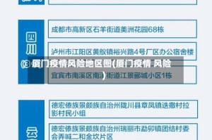 厦门疫情风险地区图(厦门疫情 风险)
