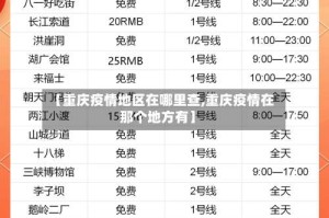 【重庆疫情地区在哪里查,重庆疫情在那个地方有】
