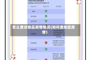 怎么查该地区疫情情况(如何查地区疫情)