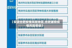 【安徽合肥疫情风险地区,合肥最新疫情风险等级】
