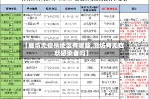 【廊坊无疫情地区有哪些,廊坊有无症状感染者吗】