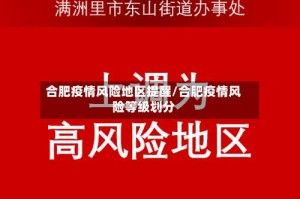 合肥疫情风险地区提醒/合肥疫情风险等级划分
