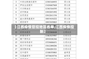 【江西疫情管控地区名单,江西疫情控制】