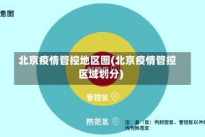 北京疫情管控地区图(北京疫情管控区域划分)