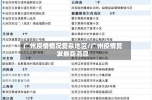 广州疫情情况复杂地区/广州疫情复发最新消息