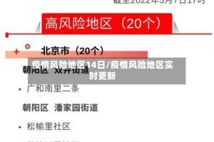 疫情风险地区14日/疫情风险地区实时更新