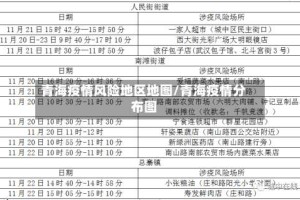 青海疫情风险地区地图/青海疫情分布图