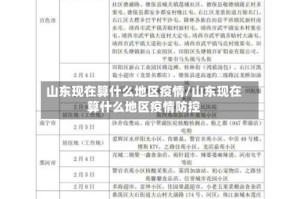 山东现在算什么地区疫情/山东现在算什么地区疫情防控