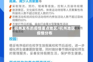 杭州发布的疫情重点地区/杭州地区疫情分布