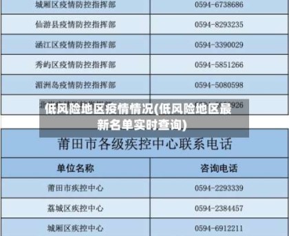 低风险地区疫情情况(低风险地区最新名单实时查询)