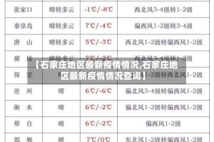 【石家庄地区最新疫情情况,石家庄地区最新疫情情况查询】
