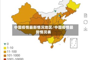 中国疫情最新情况地区/中国疫情最新情况表