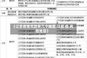 【江苏疫情风险有几个地区,江苏 疫 风险地区】