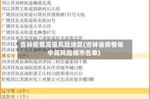 吉林疫情高低风险地区(吉林省疫情低中高风险城市名单)