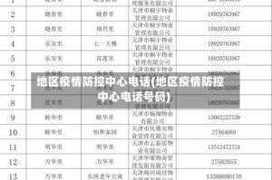 地区疫情防控中心电话(地区疫情防控中心电话号码)