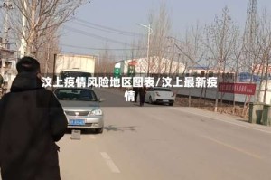 汶上疫情风险地区图表/汶上最新疫情