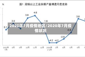 2020年7月疫情地区/2020年7月疫情状况