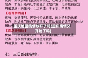 重庆地区疫情放开了吗(重庆疫情又开始了吗)