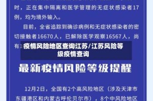疫情风险地区查询江苏/江苏风险等级疫情查询