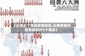【云南五个等级疫情地区,云南疫情风险等级划分5个等级】