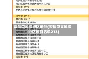 疫情中风险地区最新(疫情中高风险地区最新名单213)
