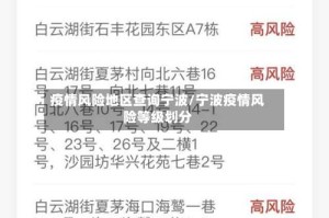 疫情风险地区查询宁波/宁波疫情风险等级划分