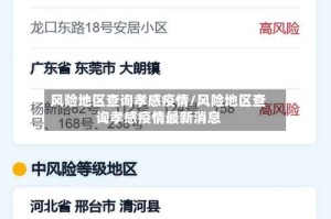 风险地区查询孝感疫情/风险地区查询孝感疫情最新消息