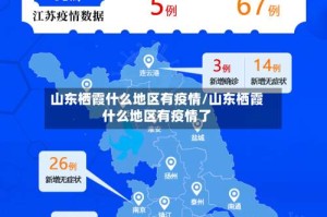 山东栖霞什么地区有疫情/山东栖霞什么地区有疫情了