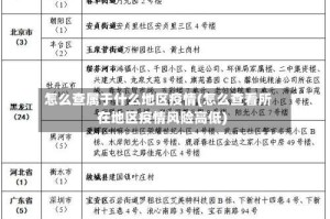 怎么查属于什么地区疫情(怎么查看所在地区疫情风险高低)