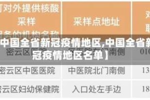 【中国全省新冠疫情地区,中国全省新冠疫情地区名单】