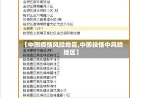 【中囤疫情风险地区,中国役情中风险地区】