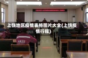 上饶地区疫情表格图片大全(上饶疫情行程)