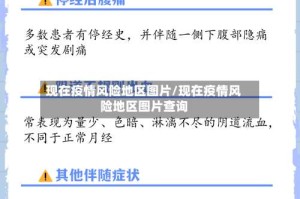 现在疫情风险地区图片/现在疫情风险地区图片查询
