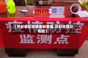 【开封地区疫情最新数据,开封疫情分布图】