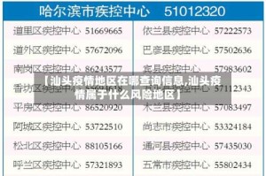 【汕头疫情地区在哪查询信息,汕头疫情属于什么风险地区】
