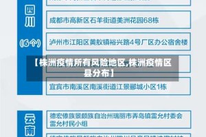 【株洲疫情所有风险地区,株洲疫情区县分布】
