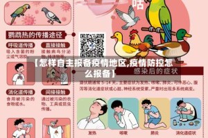 【怎样自主报备疫情地区,疫情防控怎么报备】