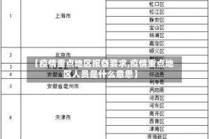 【疫情重点地区报备要求,疫情重点地区人员是什么意思】